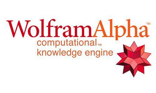 wolfram