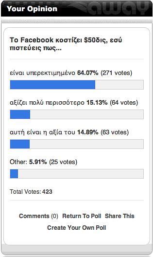 Facebook Poll Results