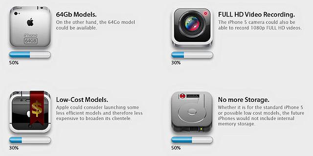 Apple iPhone 5 Rumors Infographic