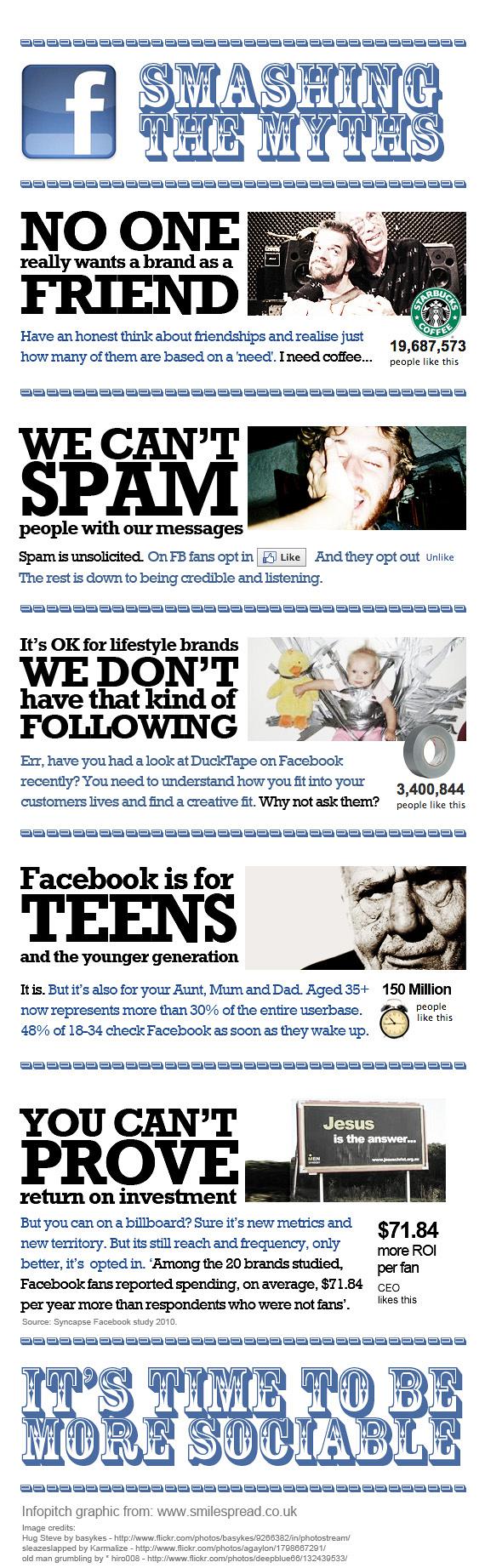 Facebook myths infographic