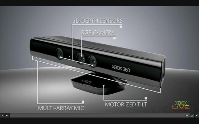 Microsoft Kinect