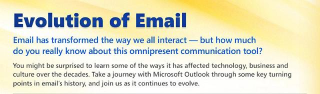 email evolution