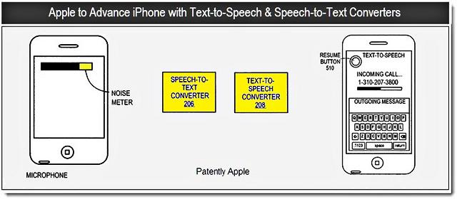 Apple iPhone text-to-speech