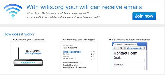 Wifis.org