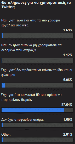 twitter-poll-results-01