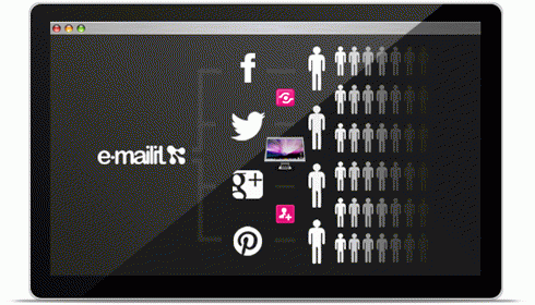 E-MAILiT