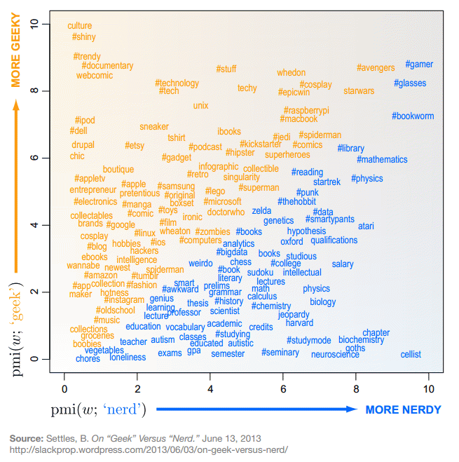 slackprop.files.wordpress.com-2013-06-plot-hires.pdf
