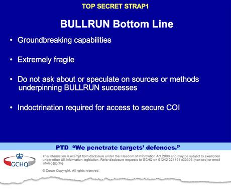 Μια διαφάνεια δείχνει τη μυστικότητα που χαρακτήριζε το πρόγραμμα Bullrun