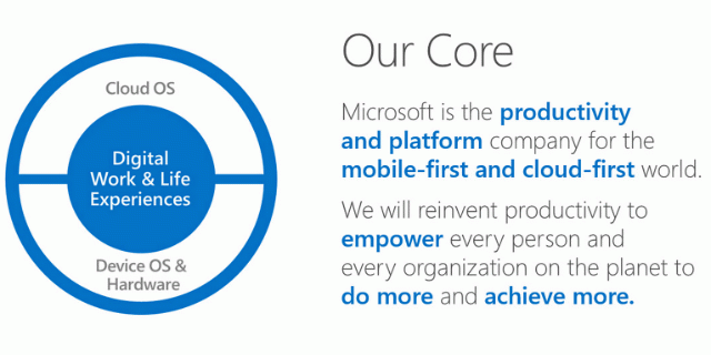 satya-nadella-memo