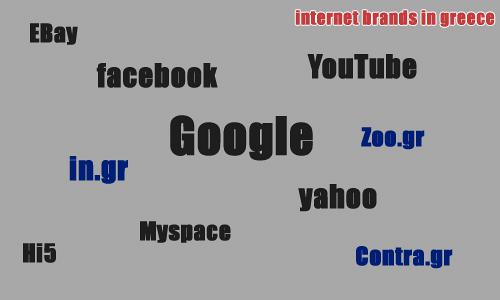 internet-brands-greece