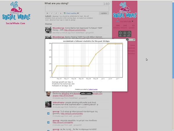 socialwhale2 socialwhale2