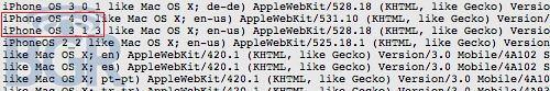 iphone-os4-server-logs