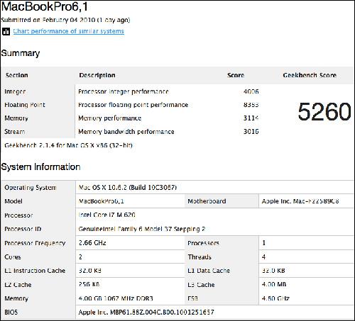 MacBook-Pro-6-1
