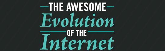 Evolution of Internet