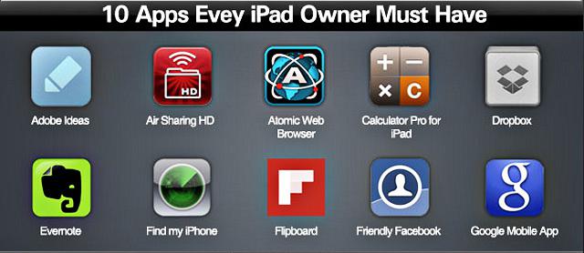 Apple iPad Infographic Header