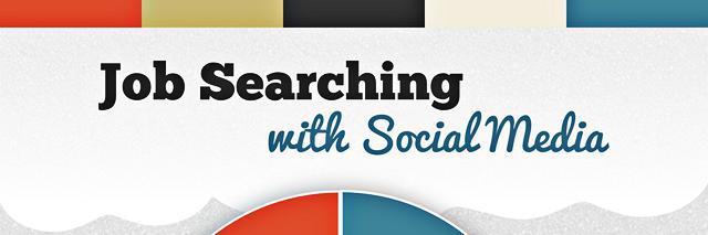 Job Searching with Social Media