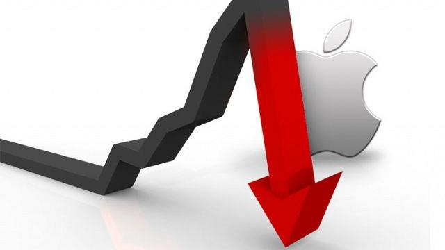 Apple Stock