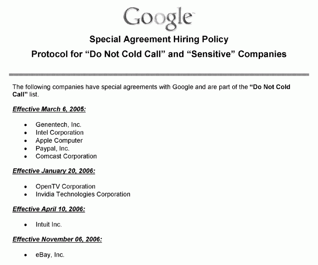 Google Do Not Call Protocol