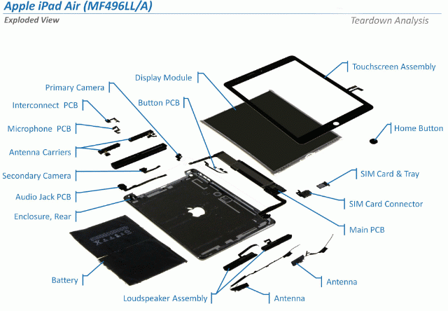 ipad-air-teardown-01