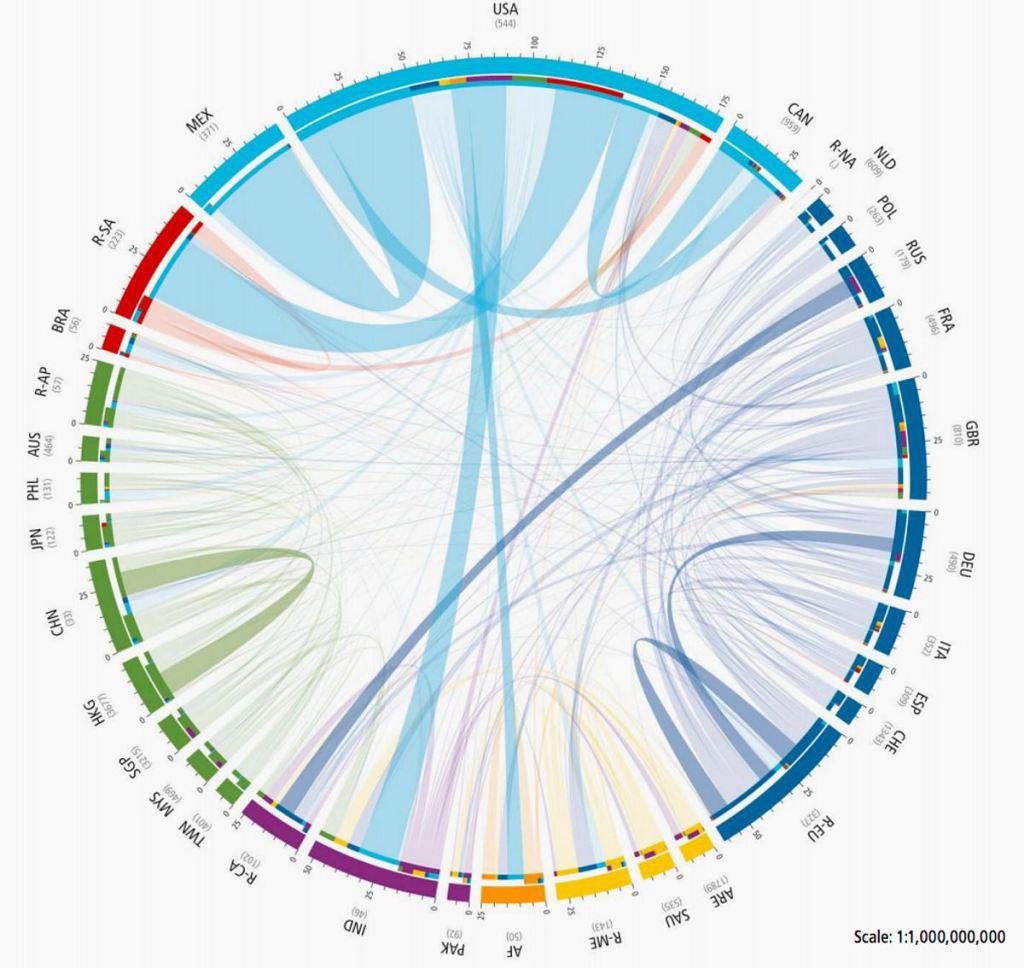 telephone-call-circle-graph
